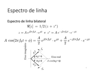 Espectro de linha
Espectro de linha bilateral
7
 