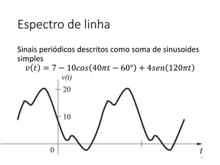 Espectro de linha
Sinais periódicos descritos como soma de sinusoides
simples
𝑣 𝑡 = 7 − 10𝑐𝑜𝑠 40𝜋𝑡 − 60° + 4𝑠𝑒𝑛 120𝜋𝑡
9
 