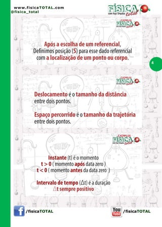 www.fisicaTOTAL.com
@fisica_total




                                      4




     /fisicaTOTAL      /fisicaTOTAL
 