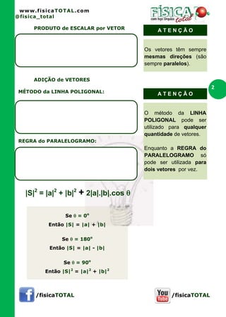www.fisicaTOTAL.com
@fisica_total
/fisicaTOTAL /fisicaTOTAL
2
PRODUTO de ESCALAR por VETOR
ADIÇÃO de VETORES
MÉTODO da LINHA POLIGONAL:
REGRA do PARALELOGRAMO:
|S|2
= |a|2
+ |b|2
+ 2|a|.|b|.cos 
Se  = 0o
Então |S| = |a| + |b|
Se  = 180o
Então |S| = |a| - |b|

Se  = 90o
Então |S|2
= |a|2
+ |b|2

A T E N Ç Ã O
O método da LINHA
POLIGONAL pode ser
utilizado para qualquer
quantidade de vetores.
Enquanto a REGRA do
PARALELOGRAMO só
pode ser utilizada para
dois vetores por vez.
A T E N Ç Ã O
Os vetores têm sempre
mesmas direções (são
sempre paralelos).
 