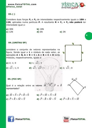 www.fisicaTOTAL.com
@fisica_total
/fisicaTOTAL /fisicaTOTAL
4
03. ( )
Considere duas forças F1 e F2 de intensidades respectivamente iguais a 18N e
12N, aplicadas numa partícula P. A resultante R = F1 + F2 não poderá ter
intensidade igual a:
a) 30N b) 18N
c) 12N d) 6N e) 3N
04. (UNITAU SP)
considere o conjunto de vetores representados na
figura. Sendo igual a 1 o módulo de cada vetor, as
operações A + B, A + B + C e A + B + C + D terão
módulos, respectivamente, iguais a:
a) 2; 1; 0 b) 1; 2 ; 4
c) 2 ; 1; 0 d) 2 ; 2 ; 1 e) 2; 2 ; 0
05. (FCC SP)
Qual é a relação entre os vetores M , N , P e R
representados?
a) 0

 RPNM b) RNMP


c) NMRP

 d) NMRP

 e) MNRP


 