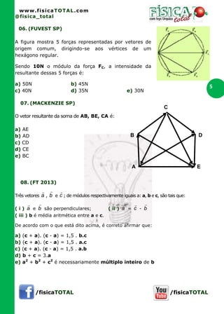 www.fisicaTOTAL.com
@fisica_total
/fisicaTOTAL /fisicaTOTAL
5
06. (FUVEST SP)
A figura mostra 5 forças representadas por vetores de
origem comum, dirigindo-se aos vértices de um
hexágono regular.
Sendo 10N o módulo da força FC, a intensidade da
resultante dessas 5 forças é:
a) 50N b) 45N
c) 40N d) 35N e) 30N
07. (MACKENZIE SP)
O vetor resultante da soma de AB, BE, CA é:
a) AE
b) AD
c) CD
d) CE
e) BC
08. (FT 2013)
Três vetores a

, b

e c

; de módulos respectivamente iguais a: a, b e c, são tais que:
( i ) a

e b

são perpendiculares; ( ii ) a

= c

- b

( iii ) b é média aritmética entre a e c.
De acordo com o que está dito acima, é correto afirmar que:
a) (c + a). (c - a) = 1,5 . b.c
b) (c + a). (c - a) = 1,5 . a.c
c) (c + a). (c - a) = 1,5 . a.b
d) b + c = 3.a
e) a2
+ b2
+ c2
é necessariamente múltiplo inteiro de b
C
B D
A E
 