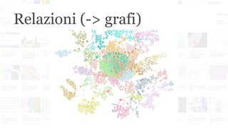 Relazioni (-> grafi)
 