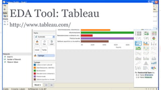 EDA Tool: Tableau
http://www.tableau.com/
 