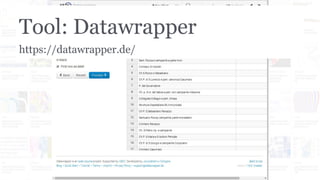 Tool: Datawrapper
https://datawrapper.de/
 