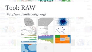 Tool: RAW
http://raw.densitydesign.org/
 