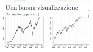 Una buona visualizzazione
Non mente (oppure sì…)
 