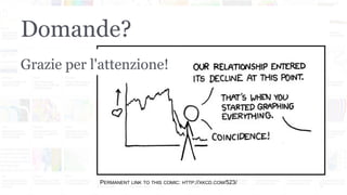 Domande?
Grazie per l'attenzione!
PERMANENT LINK TO THIS COMIC: HTTP://XKCD.COM/523/
 