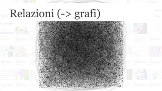 Relazioni (-> grafi)
 
