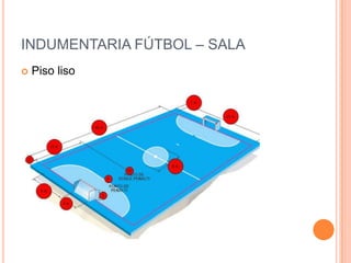 INDUMENTARIA FÚTBOL – SALA
   Piso liso
 