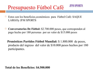Presupuesto Fútbol Café


Estos son los beneficios económicos para Fútbol Café: SAQUE
LARGOy JFM SPORTS



Conversatorios De Fútbol: $2.700.000 pesos, que corresponden al
pago hecho por 180 personas por un valor de $15.000 pesos

Pronósticos Partidos Fútbol Mundial: $ 1.800.000 de pesos,
producto del ingreso del valor de $10.000 pesos hechos por 180
participantes.

Total de los Beneficios: $4.500.000

 