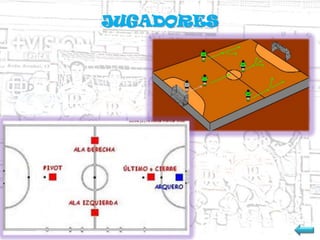 JUGADORES
 