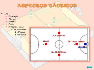 ASPECTOS TÁCTICOS
Son:
       Estrategia.
       Táctica.
       Sistema.
       Estilo.
       Principio de juego:
            Que pueden ser:
                  Ofensivo.
                  Defensivo.
 