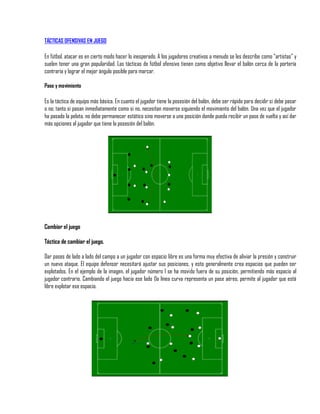 TÁCTICAS OFENSIVAS EN JUEGO

En fútbol, atacar es en cierto modo hacer lo inesperado. A los jugadores creativos a menudo se les describe como "artistas" y
suelen tener una gran popularidad. Las tácticas de fútbol ofensivo tienen como objetivo llevar el balón cerca de la portería
contraria y lograr el mejor ángulo posible para marcar.

Pase y movimiento

Es la táctica de equipo más básica. En cuanto el jugador tiene la posesión del balón, debe ser rápido para decidir si debe pasar
o no; tanto si pasan inmediatamente como si no, necesitan moverse siguiendo el movimiento del balón. Una vez que el jugador
ha pasado la pelota, no debe permanecer estático sino moverse a una posición donde pueda recibir un pase de vuelta y así dar
más opciones al jugador que tiene la posesión del balón.




Cambiar el juego

Táctica de cambiar el juego.

Dar pases de lado a lado del campo a un jugador con espacio libre es una forma muy efectiva de aliviar la presión y construir
un nuevo ataque. El equipo defensor necesitará ajustar sus posiciones, y esto generalmente crea espacios que pueden ser
explotados. En el ejemplo de la imagen, el jugador número 1 se ha movido fuera de su posición, permitiendo más espacio al
jugador contrario. Cambiando el juego hacia ese lado (la línea curva representa un pase aéreo, permite al jugador que está
libre explotar ese espacio.
 