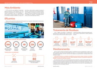 Balanço Social 2017 Balanço Social 2017www.ftc.com.br www.ftc.com.br
A FTC tem entre seus objetivos a responsabi-
lidade de preservar o meio ambiente e, por isso,
direciona investimentos em diversas ações e ini-
ciativas sustentáveis, tanto na comunidade in-
terna quanto à externa. Seja por meio de frente
de mutirões de limpeza realizados ao longo da li-
nha férrea, coleta seletiva, gestão de resíduos e
efluentes, monitoramento de emissões atmosfé-
ricas, redução do consumo de recursos naturais,
palestras, incentivo ao plantio de mudas, estimulo
à reciclagem de materiais e fiscalização perma-
nente, por meio de auditorias internas.
RESPONSABILIDADE SOCIOAMBIENTAL
MeioAmbiente
Efluentes
Todos os pontos de efluentes das áreas da FTC passaram por inspeções, manutenções e monitoramen-
tos periódicos, atendendo aos parâmetros legais.
Em 2017, foram realizadas 788 inspeções sendo:
Também foram contabilizadas:
NAS SEIS CAIXAS
SEPARADORAS DE
ÁGUA E ÓLEO
NAS SEIS
CAIXAS DE
GORDURA
NA ESTAÇÃO DE
TRATAMENTO DE
EFLUENTE
NOS SEIS
FILTROS DE
ÁGUA POTÁVEL
NAS 34
FOSSAS
288 24 48 336 140
52MANUTENÇÕES
NESSES SISTEMAS
80ANÁLISES DE ÁGUA, REFORÇANDO O
COMPROMETIMENTO DA FERROVIA
COM O MEIO AMBIENTE
Com o objetivo de alcançar a excelência no
atendimento aos requisitos legais, no ano de 2017 a
Ferrovia Tereza Cristina executou planos de geren-
ciamento de resíduos e efluentes produzidos na em-
presa, praticou a coleta seletiva e realizou auditorias
internas.
29
Tratamento de Resíduos
121m³DE MADEIRA
ENCAMINHADA
PARA REUTILIZAÇÃO
25TDE RESÍDUOS,
CLASSE I, DESTI-
NADOS AO ATERRO
INDUSTRIAL
5TDE RESÍDUOS
RECICLÁVEIS
(PAPELEPLÁSTICO)
5,4m³DE ÓLEO
ENCAMINHADOS
À RECICLAGEM
11,5TDE SUCATAS
METÁLICAS
Monitoramento
Para um maior controle da emissão de gases e da eficiência de seus equipamentos a diesel, a FTC
realiza avaliação colorimétrica de densidade, para medir se os mesmos estão emitindo fumaça dentro
dos padrões permitidos. Em 2017 ocorreram 86 medições, que apresentaram resultados dentro dos
parâmetros legais.
É compromisso da FTC, como consequência de visão corporativa, a plena conformidade legal, tra-
duzida na obtenção de todas as licenças ambientais necessárias à execução dos projetos, bem como
à adequação das atividades às exigências dos órgãos púbicos. Por sua inserção comunitária, a Con-
cessionária dedica também atenção especial ao desenvolvimento de ações de responsabilidade so-
cioambiental nas comunidades lindeiras.
A Ferrovia monitora as emissões atmosféricas procurando, sempre, eliminar ou mitigar
os efeitos da sua intervenção. Para isso, adota soluções criativas e inovadoras visando mi-
nimizar o consumo de recursos naturais.
 