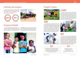 Balanço Social 2017 Balanço Social 2017www.ftc.com.br www.ftc.com.br
Com um legado de realizações duradouras, a FTC
está sempre investindo em educação e cidadania, com
incentivo em segurança e valorização da vida. Essas
ações são possíveis por meio do Programa de Res-
ponsabilidade Social, que com a adoção de posturas e
ações voltadas ao bem-estar do público de relaciona-
mento,temproporcionadomelhoriasondeatua.AFTC
se orgulha defazerparte da história detantasfamílias.
RESPONSABILIDADE SOCIOAMBIENTAL
Empresa Cidadã
Para conscientizar sobre os riscos causados
pelo acúmulo de lixo às margens da linha férrea,
foram realizados mutirões e trabalhos de educa-
ção ambiental em comunidades lindeiras.
Ao todo, foram recolhidas:
EM TUBARÃO EM CRICIÚMA
264T 99T
Mutirões de Limpeza ProjetoTrAção
1.845
É a média, mensal, de alunos que participam das
escolas de futsal, futebol, voleibol, jiu-jitsu, música
entre outras modalidades, em parceria com a Escola
Municipal de Educação Básica Manoel Rufino Fran-
cisco, Escola Municipal de Educação Básica Faustina
da Luz Patrício e a Associação Recreativa e Cultural
Pequenos Leoninos, de Tubarão, o Projeto Tigrinhos,
de Criciúma e a Associação Sideropolitana dos Ami-
gos do Esporte (ASAME), de Siderópolis.
300
É a média, mensal, de crianças inseridas no Pro-
jeto Educação Patrimonial, da Ferrovia, em parceria
com a Escola Municipal de Educação Básica Faustina
da Luz Patrício e Escola Básica Governador Aderbal
Ramos da Silva, de Tubarão. A iniciativa resgata o re-
conhecimento, a valorização e o envolvimento dos
alunos na revitalização dos espaços escolares, com
o cultivo de hortas, além de resgatar a memória fer-
roviária nas demais escolas das redes municipais e
estaduais, por meio de apresentações teatrais.
157
É a média, mensal, de alunos beneficiados pela
FTC em parceria com a Prefeitura Municipal de Tuba-
rão, por meio do Centro de Referência de Assistência
Social (CRAS) e da Escola Básica Governador Aderbal
Ramos da Silva, e pela Prefeitura Municipal de Sangão
também por meio do Centro de Referência de Assis-
tência Social (CRAS), para a participação de aulas gra-
tuitas de dança e capoeira. O projeto ainda contempla
atividades educativas, destacando ostemas: meio am-
biente, saúde e higiene e, educação e gentileza.
31
54 34
É A MÉDIA, MENSAL, DE CRIANÇAS E FAMILIARES
CONTEMPLADOS PELO PROJETO TRAÇÃO DA FTC,
com atividades Lúdicas e Cooperativas, em parceria
com a Secretaria Municipal de Assistência Social de
Criciúma, por meio do Centro de Referência de Assis-
tência Social (CRAS Tereza Cristina)
É A MÉDIA, MENSAL, DE ALUNOS
DA FUNDAÇÃO EDUCACIONAL
JOANNA DE ANGELIS,
que participam do Programa Caminhando
pela Psicologia Social, do Projeto TrAção.
 