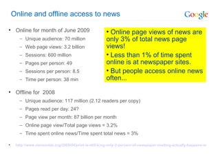 Online and offline access to news Online for month of June 2009 Unique audience: 70 million Web page views: 3.2 billion Sessions: 600 million  Pages per person: 49 Sessions per person: 8.5 Time per person: 38 min Offline for  2008 Unique audience: 117 million (2.12 readers per copy)‏ Pages read per day: 24? Page view per month: 87 billion per month Online page view/Total page views = 3.2% Time spent online news/Time spent total news = 3% http://www.niemanlab.org/2009/04/print-is-still-king-only-3-percent-of-newspaper-reading-actually-happens-online/ Online page views of news are only 3% of total news page views!  Less than 1% of time spent online is at newspaper sites. But people access online news often... 