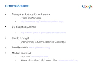 General Sources Newspaper Association of America Trends and Numbers http://www.naa.org/TrendsandNumbers.aspx US Statistical Abstract http://www.census.gov/compendia/statab/ Harold L. Vogel Entertainment Industry Economics , Cambridge Pew Research,  www.pewtrusts.org Martin Langeveld,  CIRClabs,  www.circlabs.com Nieman Journalism Lab, Harvard Univ,  www.niemanlab.org 