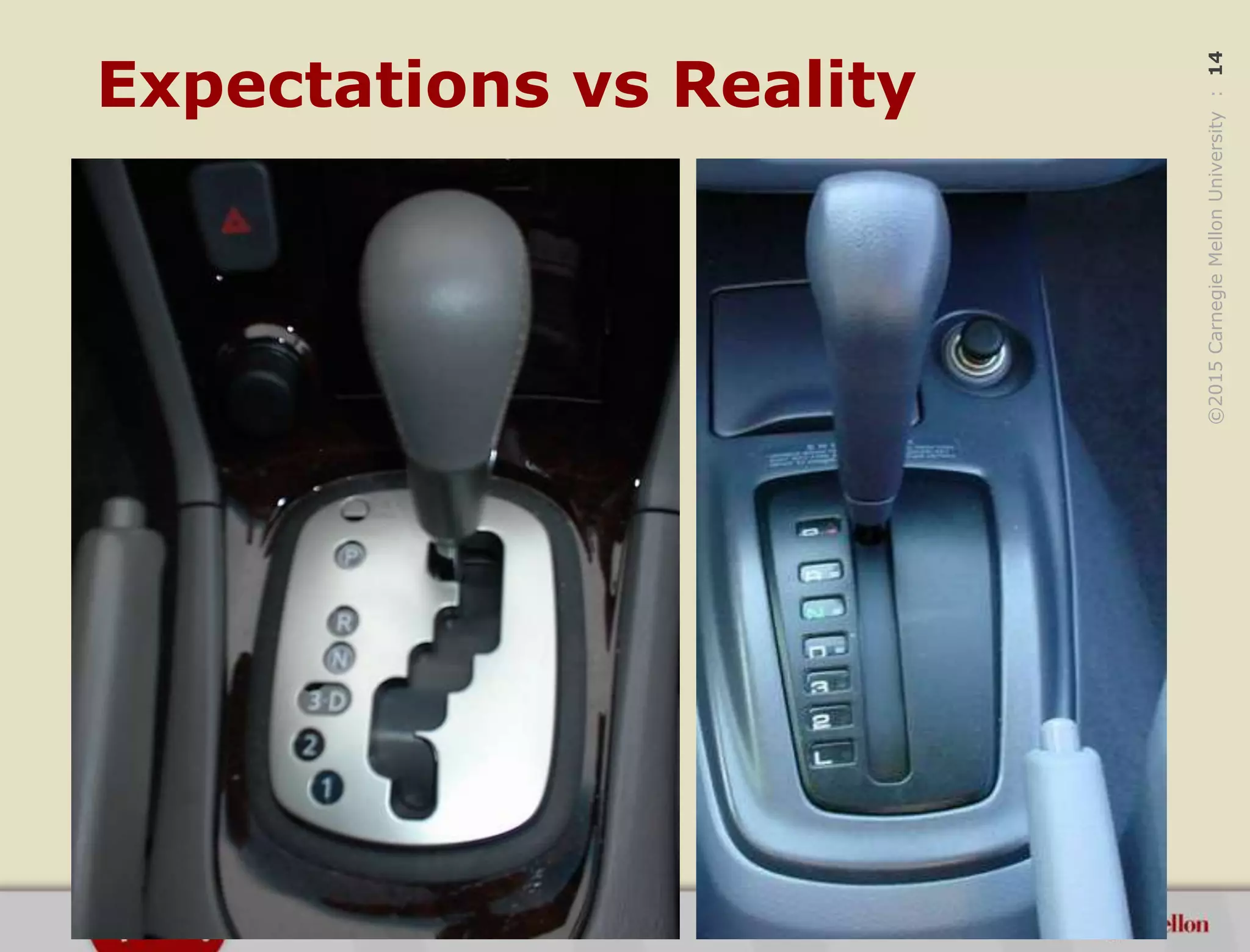 ©2015CarnegieMellonUniversity:14
Expectations vs Reality
 