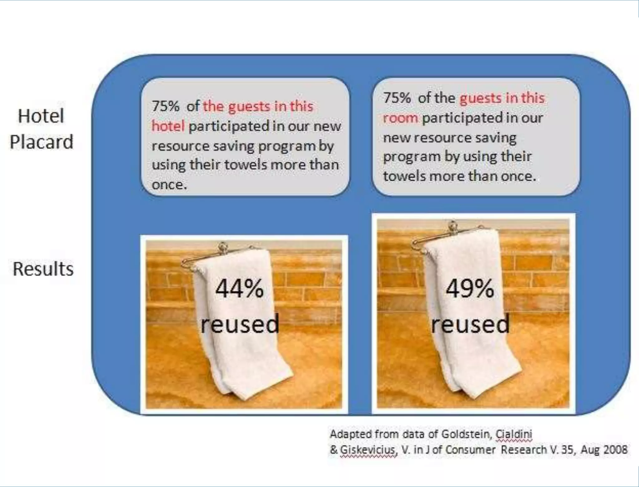 ©2015CarnegieMellonUniversity:27
 