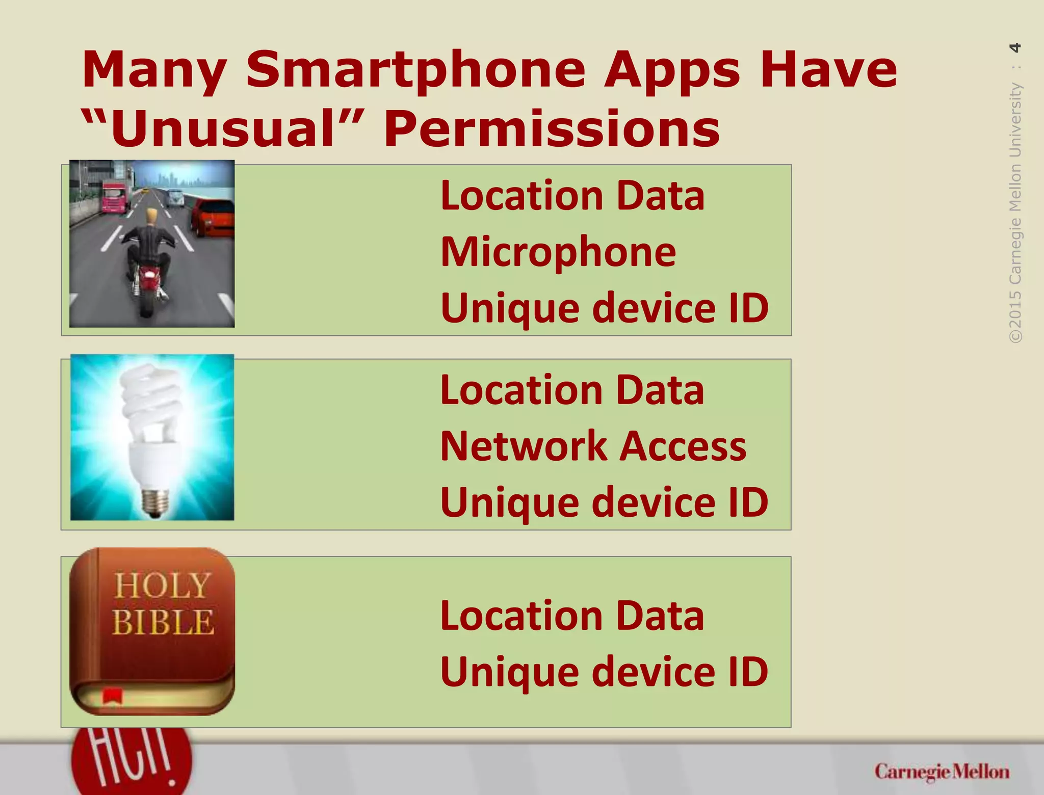©2015CarnegieMellonUniversity:4
Many Smartphone Apps Have
“Unusual” Permissions
Location Data
Unique device ID
Location Data
Network Access
Unique device ID
Location Data
Microphone
Unique device ID
 