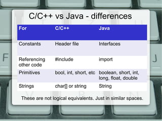FTC Robot C to Java Slide 13