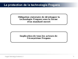 1Frogans Technology Conference 2
La protection de la technologie Frogans
Obligation statutaire de développer la
technologie Frogans sous la forme
d'un standard ouvert
Implication de tous les acteurs de
l'écosystème Frogans
 