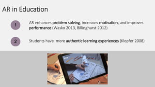 AR in Education
AR enhances problem solving, increases motivation, and improves
performance (Wasko 2013, Billinghurst 2012)
1
Students have more authentic learning experiences (Klopfer 2008)2
 