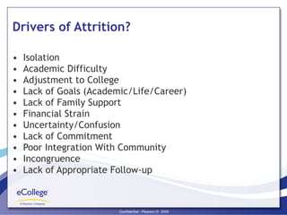 Drivers of Attrition? Isolation Academic Difficulty Adjustment to College Lack of Goals (Academic/Life/Career) Lack of Family Support Financial Strain Uncertainty/Confusion Lack of Commitment Poor Integration With Community Incongruence Lack of Appropriate Follow-up 