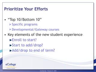 Prioritize Your Efforts “Top 10/Bottom 10” Specific programs Developmental/Gateway courses   Key elements of the new student experience Enroll to start? Start to add/drop? Add/drop to end of term? 