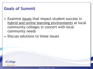 Goals of Summit Examine  issues  that impact student success in  hybrid and online learning environments  at local community colleges in concert with local community needs Discuss solutions to these issues 