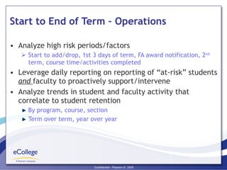 Start to End of Term – Operations Analyze high risk periods/factors Start to add/drop, 1st 3 days of term, FA award notification, 2 nd  term, course time/activities completed  Leverage daily reporting on reporting of “at-risk” students  and  faculty to proactively support/intervene  Analyze trends in student and faculty activity that correlate to student retention By program, course, section Term over term, year over year 
