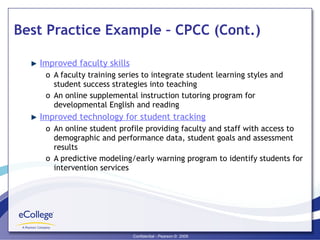 Best Practice Example – CPCC (Cont.) Improved faculty skills A faculty training series to integrate student learning styles and student success strategies into teaching An online supplemental instruction tutoring program for developmental English and reading Improved technology for student tracking An online student profile providing faculty and staff with access to demographic and performance data, student goals and assessment results A predictive modeling/early warning program to identify students for intervention services 
