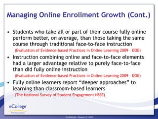 Managing Online Enrollment Growth (Cont.) Students who take all or part of their course fully online perform better, on average, than those taking the same course through traditional face-to-face instruction (Evaluation of Evidence-based Practices in Online Learning 2009 – DOE) Instruction combining online and face-to-face elements had a larger advantage relative to purely face-to-face than did fully online instruction (Evaluation of Evidence-based Practices in Online Learning 2009 – DOE) Fully online learners report “deeper approaches” to learning than classroom-based learners (The National Survey of Student Engagement NSSE) 