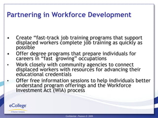 Partnering in Workforce Development Create “fast-track job training programs that support displaced workers complete job training as quickly as possible Offer degree programs that prepare individuals for careers in “fast  growing” occupations Work closely with community agencies to connect displaced workers with resources for advancing their educational credentials Offer free information sessions to help individuals better understand program offerings and the Workforce Investment Act (WIA) process 