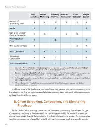 Federal Trade Commission 
Direct 
Marketing 
Online 
Marketing 
Marketing 
Analytics 
Identity 
Verification 
Fraud 
Detection 
People 
Search 
Marketing/ 
Advertising Firms 
X X X X X X 
Media X X X 
Non-profit Entities/ 
Political Campaigns 
X X X X 
Pharmaceutical 
Firms 
X X X 
Real Estate Services X X X 
Retail Companies X X X X X X 
Technology 
Companiesiii X X X X 
Telecom Companiesiv X X X X 
i Alternative Payment Providers include companies who provide consumers with alternative methods of 
payment rather than traditional methods such as checks or credit cards. 
ii Consumer Packaged Goods Manufacturers include companies that manufacture items that consumers use 
and have to replace frequently, such as food and beverages, apparel, and household products. 
iii Technology Companies include hardware companies, software companies, Internet companies, and other 
technology companies. 
iv Telecom Companies include telephone, mobile, cable and satellite television providers, and other 
telecommunication companies. 
In addition, some of the data brokers, on a limited basis, have also sold information to companies in the 
debt collection and debt buying industries to help those companies locate individuals and/or determine the 
likelihood that they will repay a debt. 
B. Client Screening, Contracting, and Monitoring 
Practices 
The data brokers’ client screening, contracting, and monitoring practices vary, depending on the type 
of product (e.g., marketing or fraud detection), the type of data provided by the product (e.g., property 
information or lifestyle data), or the type of client (e.g., financial institution or retailer). For example, when 
compiling government and other publicly available information to provide people search products to the 
40 
 