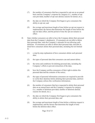 (7) the number of consumers that have requested to opt out on an annual 
basis and the Company’s response by category (i.e., number of opt 
outs provided, number of opt outs denied, reasons for denial, etc.); 
(8) the date on which the Company first began to give consumers the 
ability to opt out; and 
(9) the average and maximum length of time before an opt out request is 
implemented, the factors that determine the length of time before the 
opt out takes effect, and the period of time the opt out remains in 
effect. 
D. State whether consumers are able to have the Company delete their personal 
data from the Company’s database(s). If consumers are not able to delete 
their personal data, state the Company’s rationale for not allowing such 
deletions. If consumers are able to delete their personal data, describe in 
detail how consumers delete their personal data, including but not limited 
to: 
(1) a step-by-step explanation of how consumers delete such personal 
Page 10 of 15 
data; 
(2) the types of personal data that consumers can and cannot delete; 
(3) the terms and conditions for deleting personal data, including the 
Company’s efforts to prevent reinsertion of the data; 
(4) how the Company notifies consumers of their right to delete this 
personal data and the contents of the notice; 
(5) the types of personal information consumers are required to provide 
to verify their identities before deleting their personal data, and how 
the Company utilizes this verification information; 
(6) the number of consumers that have requested to delete their personal 
data on an annual basis and the Company’s response by category 
(i.e., number of deletions provided, number of deletions denied, 
reasons for denial, etc.); 
(7) the date on which the Company first began to give consumers the 
ability to delete their personal data; and 
(8) the average and maximum length of time before a deletion request is 
implemented, and the factors that determine the length of time 
before the deletion takes effect. 
A-12 
 