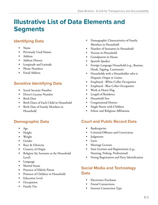 Data Brokers: A Call for Transparency and Accountability 
Illustrative List of Data Elements and 
Segments 
Identifying Data 
• Name 
• Previously Used Names 
• Address 
• Address History 
• Longitude and Latitude 
• Phone Numbers 
• Email Address 
Sensitive Identifying Data 
• Social Security Number 
• Driver’s License Number 
• Birth Date 
• Birth Dates of Each Child in Household 
• Birth Date of Family Members in 
Household 
Demographic Data 
• Age 
• Height 
• Weight 
• Gender 
• Race  Ethnicity 
• Country of Origin 
• Religion (by Surname at the Household 
Level) 
• Language 
• Marital Status 
• Presence of Elderly Parent 
• Presence of Children in Household 
• Education Level 
• Occupation 
• Family Ties 
• Demographic Characteristics of Family 
Members in Household 
• Number of Surnames in Household 
• Veteran in Household 
• Grandparent in House 
• Spanish Speaker 
• Foreign Language Household (e.g., Russian, 
Hindi, Tagalog, Cantonese) 
• Households with a Householder who is 
Hispanic Origin or Latino 
• Employed - White Collar Occupation 
• Employed - Blue Collar Occupation 
• Work at Home Flag 
• Length of Residence 
• Household Size 
• Congressional District 
• Single Parent with Children 
• Ethnic and Religious Affiliations 
Court and Public Record Data 
• Bankruptcies 
• Criminal Offenses and Convictions 
• Judgments 
• Liens 
• Marriage Licenses 
• State Licenses and Registrations (e.g., 
Hunting, Fishing, Professional) 
• Voting Registration and Party Identification 
Social Media and Technology 
Data 
• Electronics Purchases 
• Friend Connections 
• Internet Connection Type 
B-3 
 
