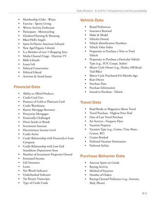 Data Brokers: A Call for Transparency and Accountability 
• Membership Clubs - Wines 
• Exercise - Sporty Living 
• Winter Activity Enthusiast 
• Participant - Motorcycling 
• Outdoor/Hunting  Shooting 
• Biker/Hell’s Angels 
• Santa Fe/Native American Lifestyle 
• New Age/Organic Lifestyle 
• Is a Member of over 5 Shopping Sites 
• Media Channel Usage - Daytime TV 
• Bible Lifestyle 
• Leans Left 
• Political Conservative 
• Political Liberal 
• Activism  Social Issues 
Financial Data 
• Ability to Afford Products 
• Credit Card User 
• Presence of Gold or Platinum Card 
• Credit Worthiness 
• Recent Mortgage Borrower 
• Pennywise Mortgagee 
• Financially Challenged 
• Owns Stocks or Bonds 
• Investment Interests 
• Discretionary Income Level 
• Credit Active 
• Credit Relationship with Financial or Loan 
Company 
• Credit Relationship with Low-End 
Standalone Department Store 
• Number of Investment Properties Owned 
• Estimated Income 
• Life Insurance 
• Loans 
• Net Worth Indicator 
• Underbanked Indicator 
• Tax Return Transcripts 
• Type of Credit Cards 
Vehicle Data 
• Brand Preferences 
• Insurance Renewal 
• Make  Model 
• Vehicles Owned 
• Vehicle Identification Numbers 
• Vehicle Value Index 
• Propensity to Purchase a New or Used 
Vehicle 
• Propensity to Purchase a Particular Vehicle 
Type (e.g., SUV, Coupe, Sedan) 
• Motor Cycle Owner (e.g., Harley, Off-Road 
Trail Bike) 
• Motor Cycle Purchased 0-6 Months Ago 
• Boat Owner 
• Purchase Date 
• Purchase Information 
• Intend to Purchase - Vehicle 
Travel Data 
• Read Books or Magazines About Travel 
• Travel Purchase - Highest Price Paid 
• Date of Last Travel Purchase 
• Air Services - Frequent Flyer 
• Vacation Property 
• Vacation Type (e.g., Casino, Time Share, 
Cruises, RV) 
• Cruises Booked 
• Preferred Vacation Destination 
• Preferred Airline 
Purchase Behavior Data 
• Amount Spent on Goods 
• Buying Activity 
• Method of Payment 
• Number of Orders 
• Buying Channel Preference (e.g., Internet, 
Mail, Phone) 
B-5 
 