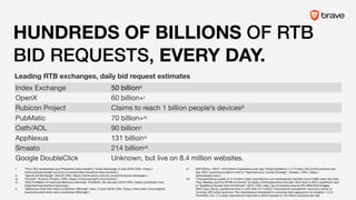 HUNDREDS OF BILLIONS OF RTB
BID REQUESTS, EVERY DAY.
Index Exchange 50 billionii
OpenX 60 billion+i
Rubicon Project Claims to reach 1 billion people’s devicesiii
PubMatic 70 billion+iv
Oath/AOL 90 billionv
AppNexus 131 billionvi
Smaato 214 billionvii
Google DoubleClick Unknown, but live on 8.4 million websites.
i. “Tour IX’s Amsterdam and Frankfurt Data Centers”, Index Exchange, 2 July 2018 (URL: https://
www.indexexchange.com/tour-ix-amsterdam-frankfurt-data-centers/).
ii. "OpenX Ad Exchange", OpenX (URL: https://www.openx.com/uk_en/products/ad-exchange/).
iii. “Buyers”, Rubicon Project, (URL: https://rubiconproject.com/buyers/).
iv. "How PubMatic Is Learning Machine Learning", PubMatic, 25 January 2019 (URL: https://pubmatic.com/
blog/learning-machine-learning/)
v. "Maximize yield with Oath's publisher offerings", Oath, 3 April 2018 (URL: https://www.oath.com/insights/
maximize-yield-with-oath-s-publisher-offerings/)
vi. 500 Billion / 29.6 = 18.6 billion impressions per day. Using AppNexus 1:11.5 ratio, this is 214 auctions per
day. 500+ impressions ﬁgure cited in “Optimize your mobile strategy”, Smaato, (URL: https://
www.smaato.com/).
vii. “Transacting at a peak of 11.4 billion daily impressions, our marketplace handles more trafﬁc each day than
Visa, Nasdaq, and the NYSE combined” at https://www.appnexus.com/sell. Note that in 2017, AppNexus said
in “AppNexus Scales with DriveScale”, 2017, (URL: http://go.drivescale.com/rs/451-ESR-800/images/
DRV_Case_Study_AppNexus-ﬁnal.v1.pdf) that 10.7 billion "impressions transacted" came as a result of
running 123 billion auctions. The impressions transacted to auctions ratio appears to be roughly 1:11.5.
Therefore, the 11.4 daily impressions reported in 2018 equates to 131 billion auctions per day.
Leading RTB exchanges, daily bid request estimates
 