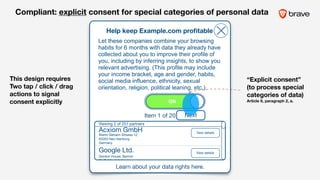 Help keep Example.com proﬁtable
Learn about your data rights here.
Let these companies combine your browsing
habits for 6 months with data they already have
collected about you to improve their profile of
you, including by inferring insights, to show you
relevant advertising. (This profile may include
your income bracket, age and gender, habits,
social media influence, ethnicity, sexual
orientation, religion, political leaning, etc.).
Item 1 of 20 Next
Gordon House, Barrow
St, Dublin 4, Ireland
Acxiom GmbH
Martin Behaim Strasse 12, 

63263 Neu-Isenburg,
Germany
Google Ltd. View details
View details
Viewing 2 of 251 partners
This design requires
Two tap / click / drag
actions to signal
consent explicitly
“Explicit consent”
(to process special
categories of data) 
Article 9, paragraph 2, a.ON
Compliant: explicit consent for special categories of personal data
 