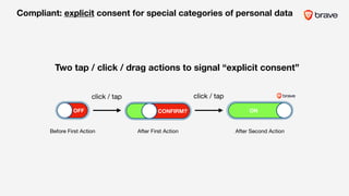 OFF CONFIRM?
Before First Action
ON
After First Action After Second Action
click / tap click / tap
Two tap / click / drag actions to signal “explicit consent”
Compliant: explicit consent for special categories of personal data
 