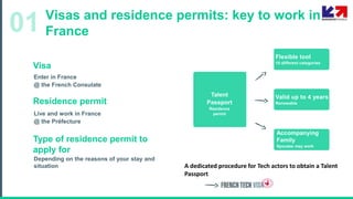 [Masterclass] Welcome To France - Business France | PPT