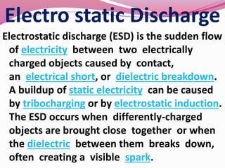 Electro static Discharge
Electrostatic discharge (ESD) is the sudden flow
of electricity between two electrically
charged objects caused by contact,
an electrical short, or dielectric breakdown.
A buildup of static electricity can be caused
by tribocharging or by electrostatic induction.
The ESD occurs when differently-charged
objects are brought close together or when
the dielectric between them breaks down,
often creating a visible spark.
 