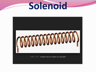 Solenoid
 