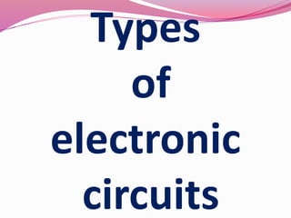 Types
of
electronic
circuits
 