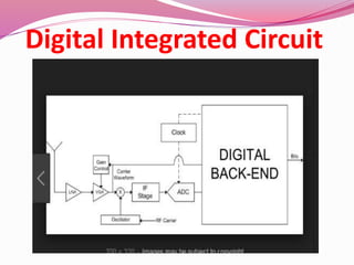 Digital Integrated Circuit
 