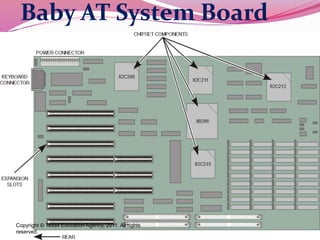 204
Baby AT System Board
Copyright © Texas Education Agency, 2011. All rights
reserved.
 