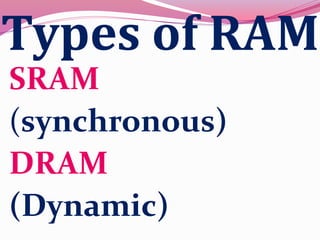 Types of RAM
SRAM
(synchronous)
DRAM
(Dynamic)
 