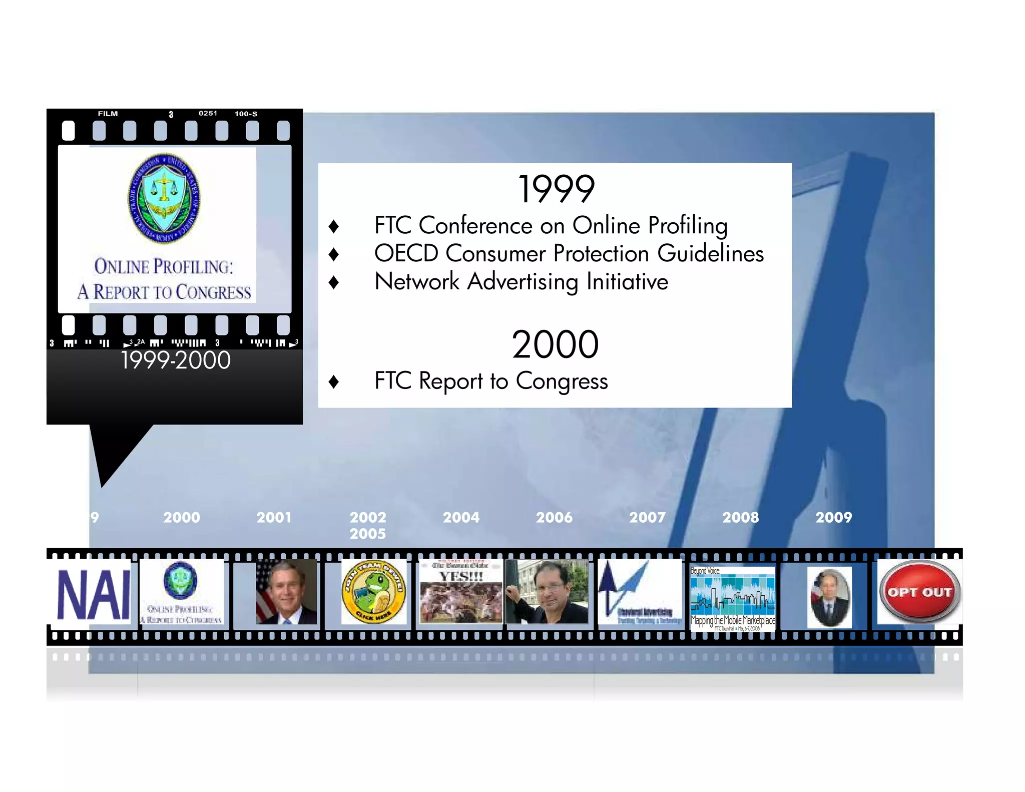 1999
                          ♦     FTC Conference on Online Profiling
                          ♦     OECD Consumer Protection Guidelines
                          ♦     Network Advertising Initiative


       1999-2000                             2000
                          ♦     FTC Report to Congress




1999      2000     2001       2002    2004     2006      2007   2008   2009
                              2005
 